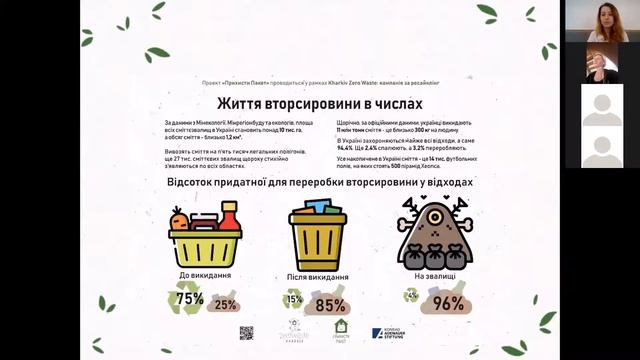 Без пластику. Досвід Харкова. Анна Прокаєва смотреть онлайн