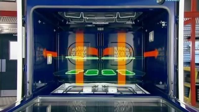 How It's Made / Как это работает.Духовые шкафы смотреть онлайн