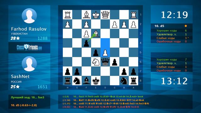 Анализ шахматной партии: Farhod Rasulov - SashNet, 0-1 (по ChessFriends.com) смотреть онлайн