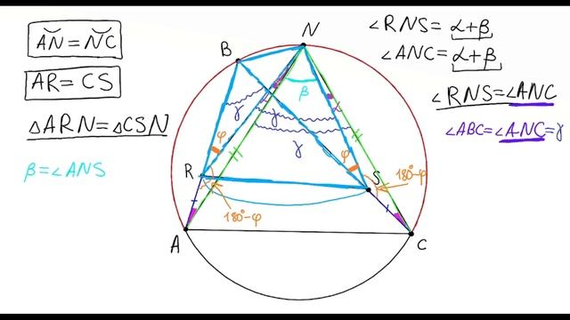 Леммы о воробьях