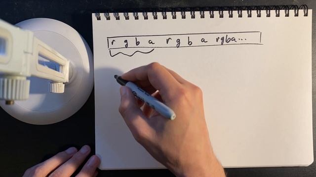 Adventures in Raycasting смотреть онлайн