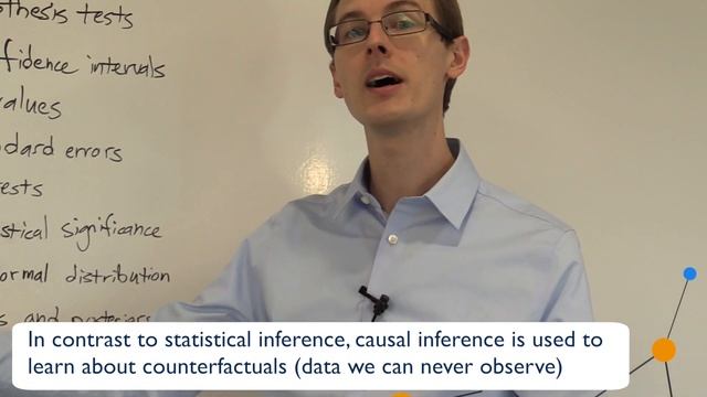 Statistical vs. Causal Inference: Causal Inference Bootcamp смотреть онлайн