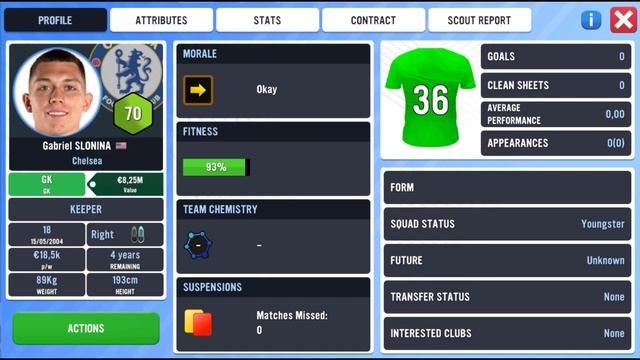 Uncovering Soccer Manager 2023 Hidden Gems: The Ultimate Guide to the Best Wonderkids смотреть онлайн