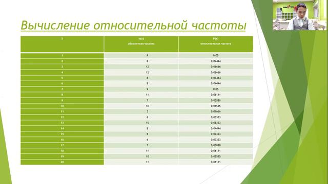 Вероятность выигрыша в лотереях Спиридонов Сахамин ВВСОШ №2 10 класс смотреть онлайн