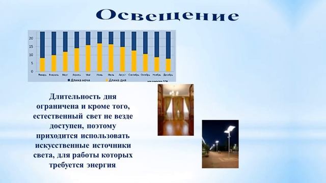 Акция «Охота за киловаттами» смотреть онлайн