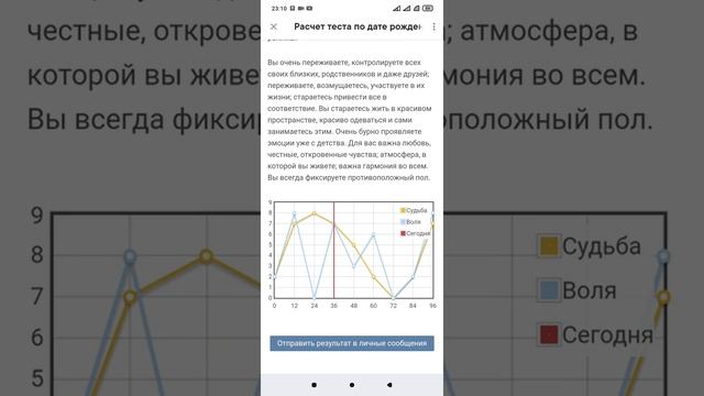 График судьбы- воли "Система идеал" смотреть онлайн