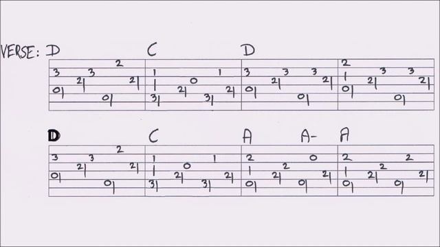 FARE THEE WELL - JOAN BAEZ fingerstyle GUITAR LESSON смотреть онлайн