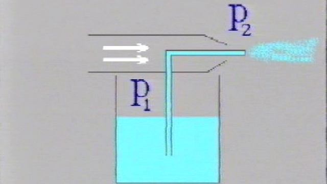 РАСПЫЛИТЕЛЬ.ФИЗИКА.ХРОНИКА смотреть онлайн