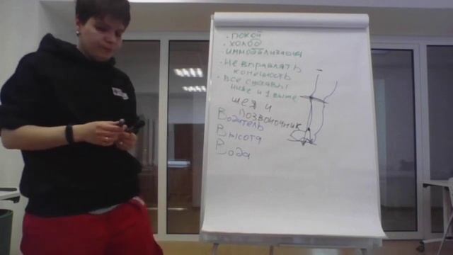 Вебинар по основам оказания первой помощи 28 04 2020 11 01 39 смотреть онлайн