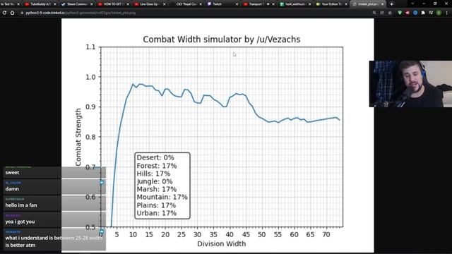 Combat Width Calulator Is A GAME CHANGER! - HOI4 Combat Width Guide смотреть онлайн