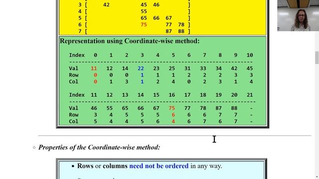 Sentiment Classification with Naive Bayes (NLP video 4) смотреть онлайн