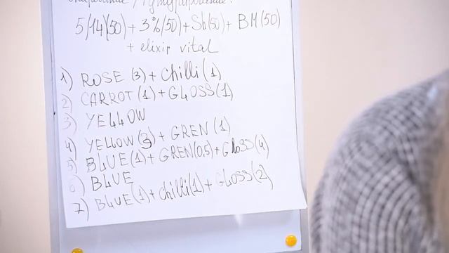 Алёна Адыгезалова и Юлия Вергелес — «яркие» и «скрытые» тренды в окрашиваниях: осень 2021 смотреть онлайн