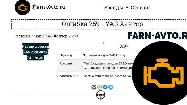 УАЗ Хантер -расшифровка кодов ошибок двигателя смотреть онлайн