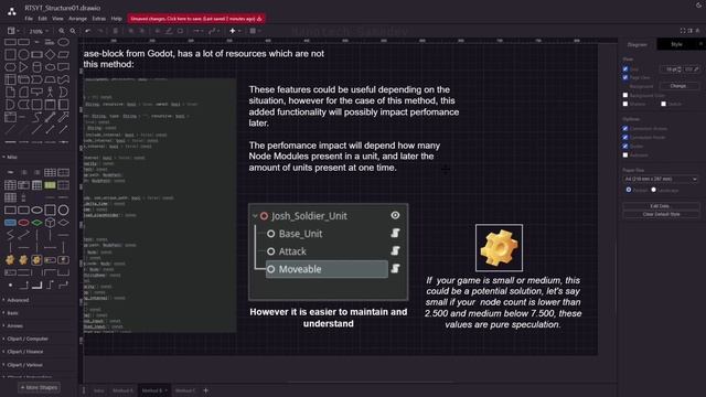 Godot 4 Tutorial - Planning a RTS Composition System : Multiple Inheritance смотреть онлайн