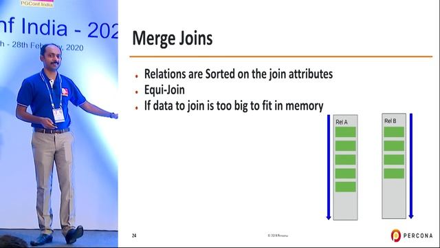 PGConf India 2020 - Deeper Understanding of PostgreSQL Execution Plan - Jobin Augustine - Percona смотреть онлайн