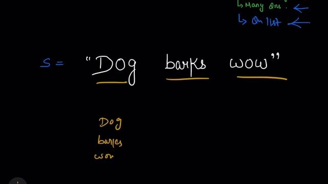 Reverse Words in a String III | 2 Approaches | Zappos | MentorGraphics | Leetcode - 557 | Live Cod смотреть онлайн