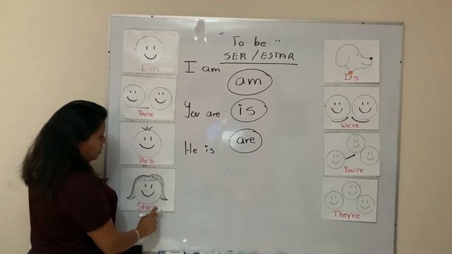 VERB TO BE (parte1) смотреть онлайн