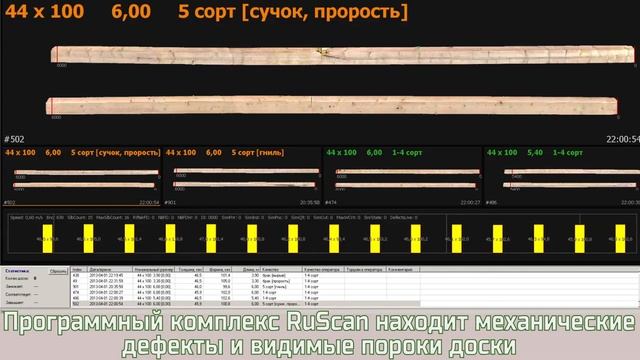РуСкан. Автоматическая сортировка пиломатериалов по качеству. смотреть онлайн