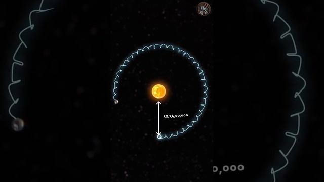 space kya hai #space #fact смотреть онлайн