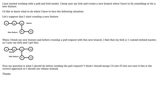 Software Engineering: How to sync my fork and merge before sending pull request? смотреть онлайн