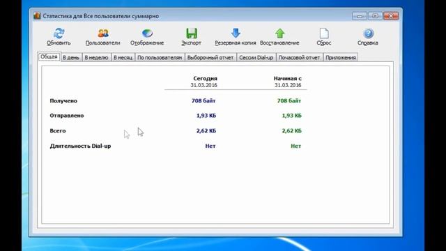 Мастерство в Искусстве