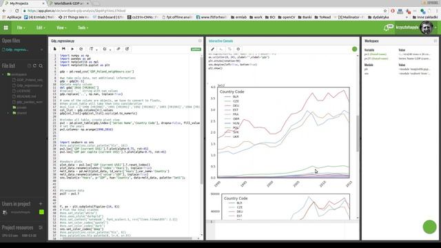 World Bank GDP Plots with seaborn and pandas смотреть онлайн