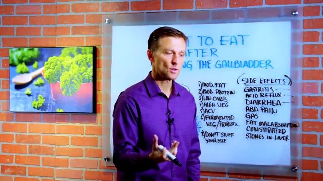 Что можно есть после удаления желчного пузыря Почему удаляют желчный пузырь? смотреть онлайн