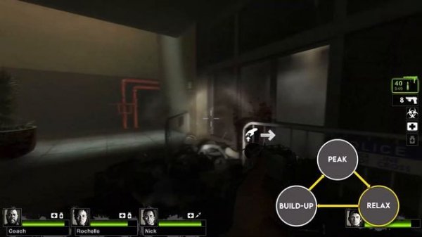 Director AI for Balancing In-Game Experiences | AI 101