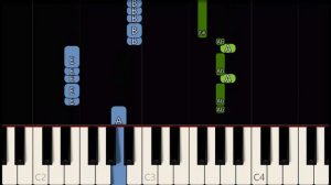 CRAWLING [ HD ] - LINKIN PARK | EASY PIANO