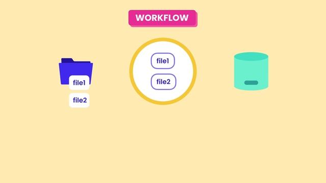 03 git workflow~ смотреть онлайн