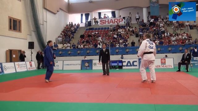 [+70kg] BRONZE - USOVA, Kristina (RUS) - LYANICHENKO, Yulia (RUS) - ECh U17 Cottonera 2011 смотреть онлайн