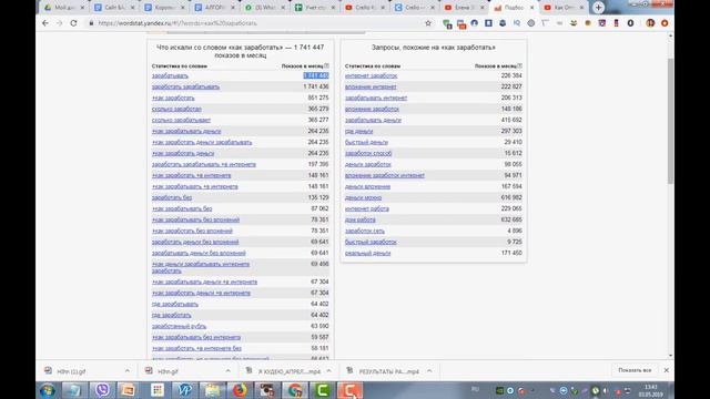 Как подобрать ключевые слова к YouTube | Елена Эйрих смотреть онлайн