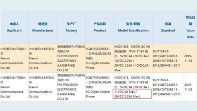 Стали известны характеристики Xiaomi Mi10. Новый Ксиаоми порадует пользователей смотреть онлайн