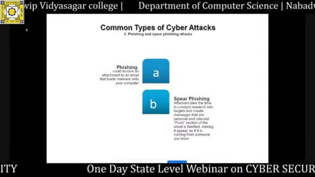 One day State Level Webinar on "CYBER SECURITY" смотреть онлайн
