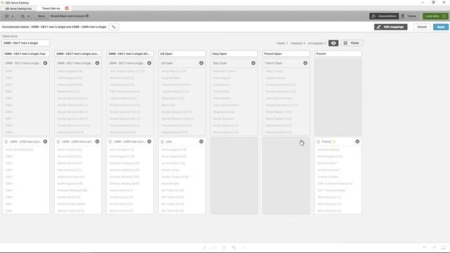 Concatenating tables in data manager - Qlik Sense смотреть онлайн