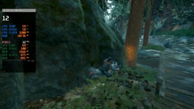 Days Gone | GT 630 2GB | i5 4460 | 16GB RAM | Benchmark смотреть онлайн