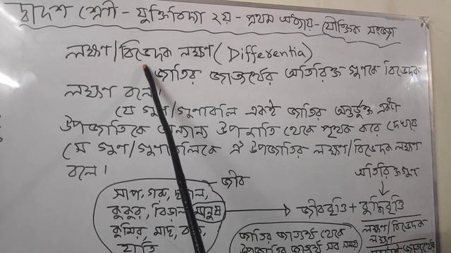যুক্তিবিদ্যা ২য় পত্র,১ম অধ্যায়, ২য় ক্লাস, যৌক্তিক সংঙ্গার ২য় অংশ মুহাম্মদ রেজওয়ানূর রহমান смотреть онлайн
