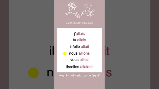 «aller (to go “past”)» Imparfait -French verbs conjugation [ 5 min to memorize ] 3e groupe смотреть онлайн