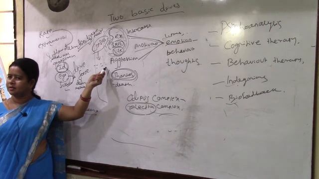 08.12.19 OPTIONAL PSCHYCOLOGY смотреть онлайн