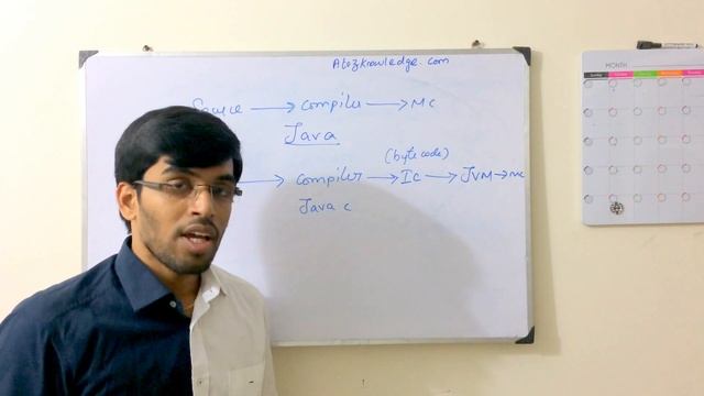 Scala - Quick Introduction and its performance diff with Java смотреть онлайн