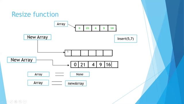 Resizable Array Explanation смотреть онлайн