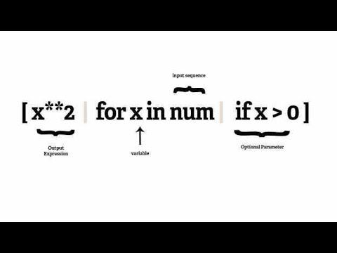 Генераторы списков - List comprehensions смотреть онлайн