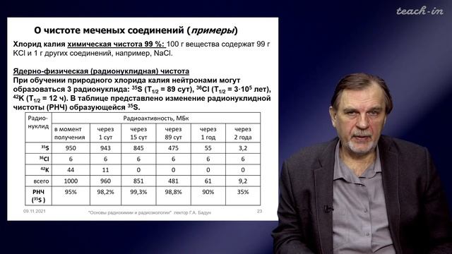 Бадун Г.А. - Основы радиохимии и радиоэкологии - 9. Меченые соединения смотреть онлайн