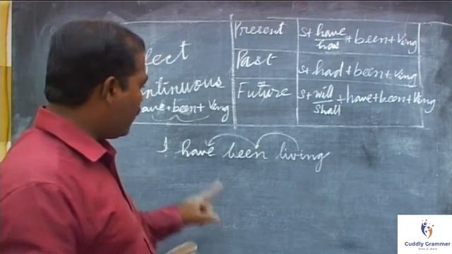 how to make sentences with perfect continuous tense-Learn Spoken English through Tamil смотреть онлайн
