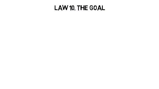Soccer Rules: The basic rules of soccer for kids and adults. смотреть онлайн