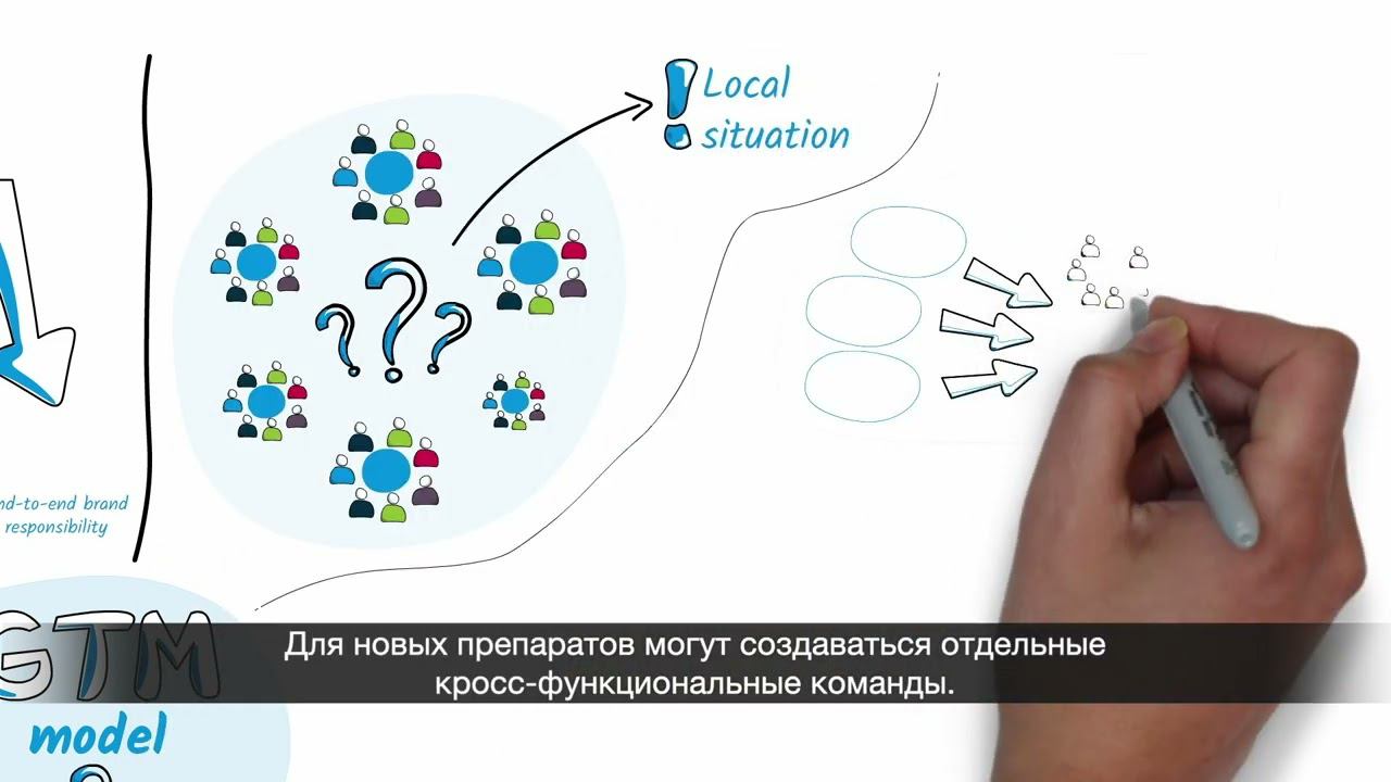 Model v5 long смотреть онлайн