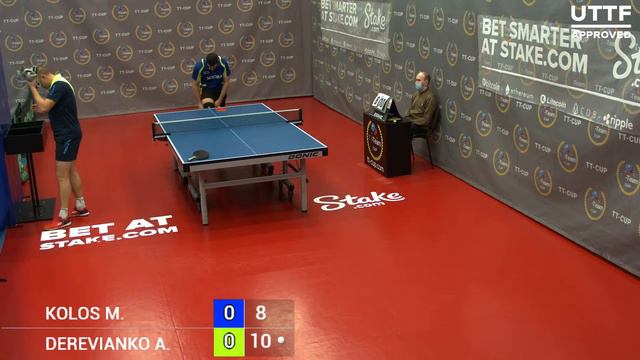 19 декабря 2021. Красный зал. . TT Cup смотреть онлайн