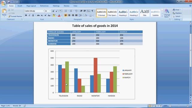 Microsoft word 2007 tutorial | How to Create Tables and Charts смотреть онлайн