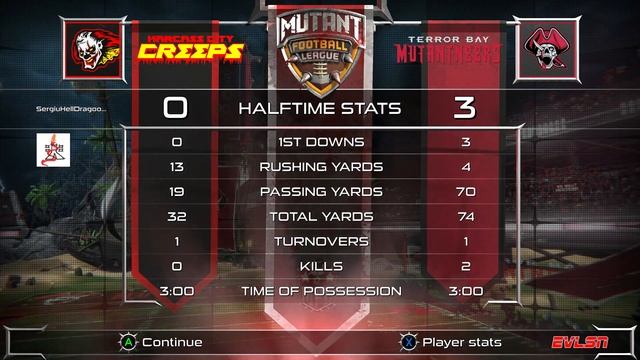 Mutant Football League Dynasty Edition - Gameplay (PC/UHD) смотреть онлайн