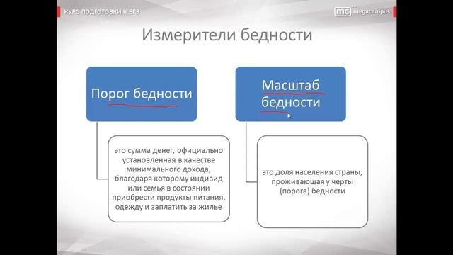 Тема Неравенство доходов смотреть онлайн